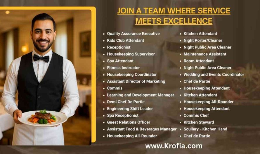 Accor Hotel Jobs Qatar & Australia
