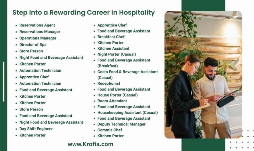 Hilton Hotel & Resorts Jobs Kuwait & UK