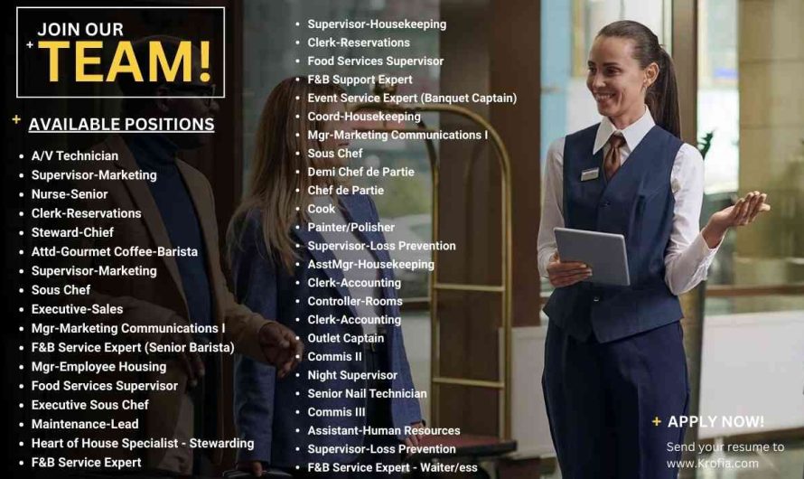 Marriott International Hotel Jobs Qatar